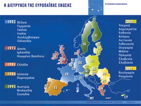 χωρες που ανηκουν στην ευρωπαικη ενωση